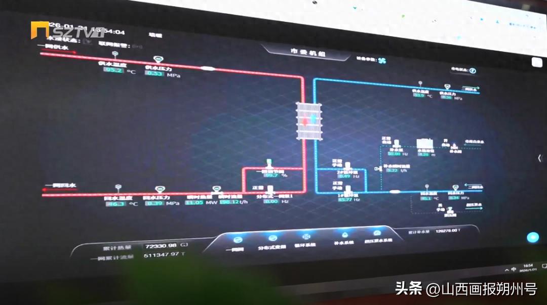 朔州常年气候变化规律
